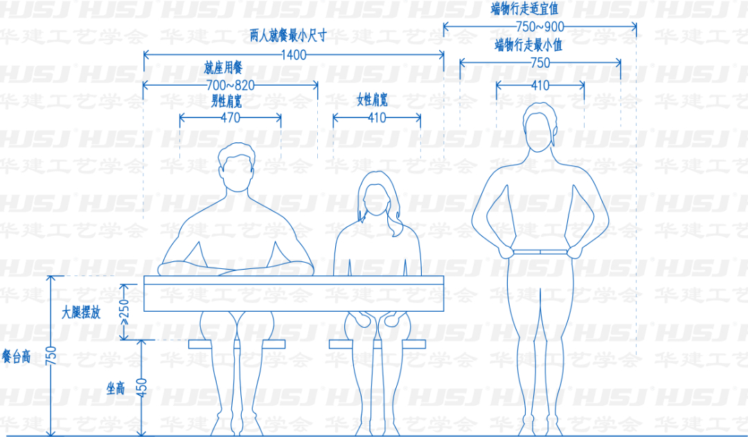 圆形变长方形餐桌尺寸,楼房家用餐桌尺寸一览表