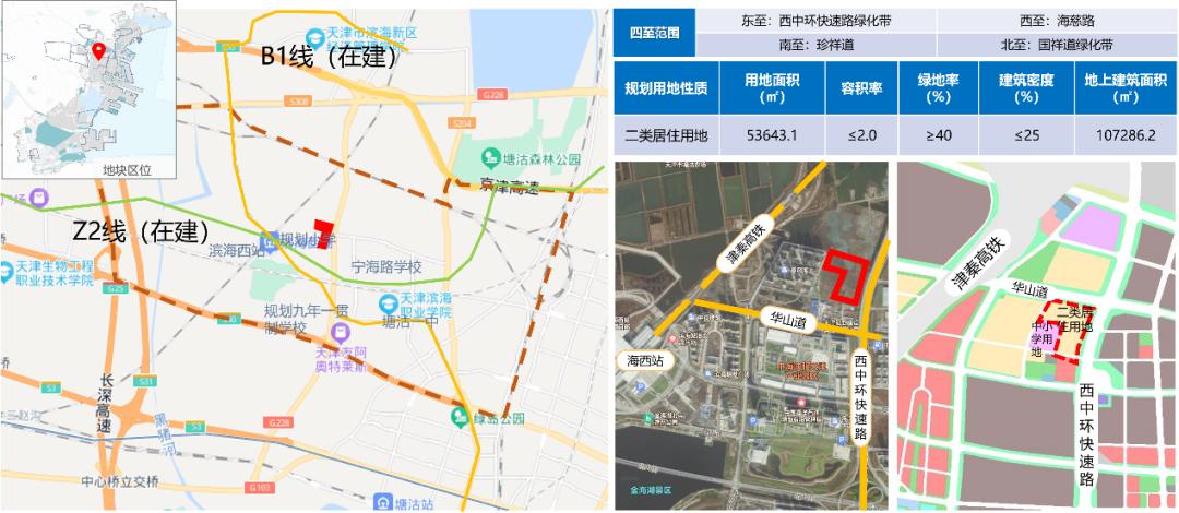 2023-51地块,滨海土拍