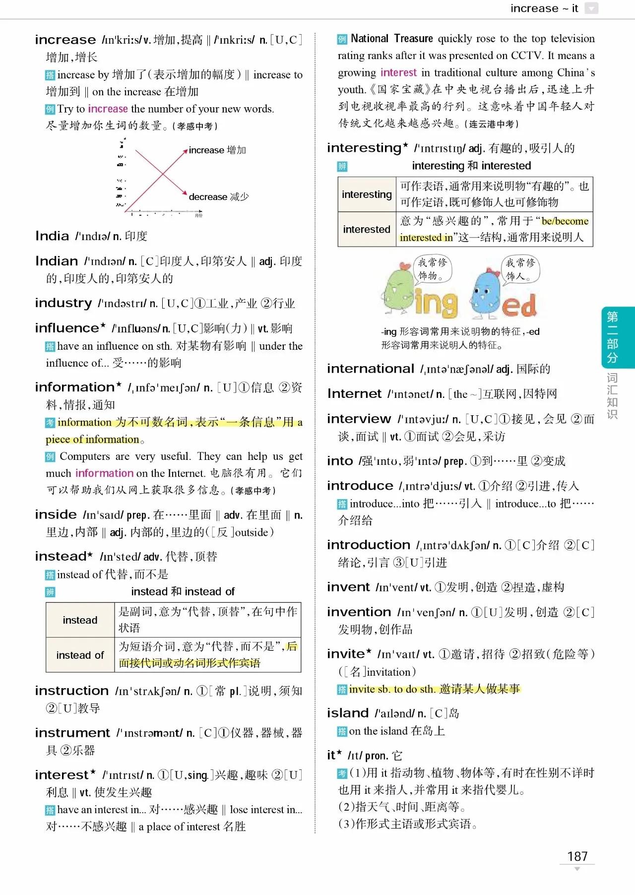 初中英语词汇1600详解,初中英语时文词汇拓展