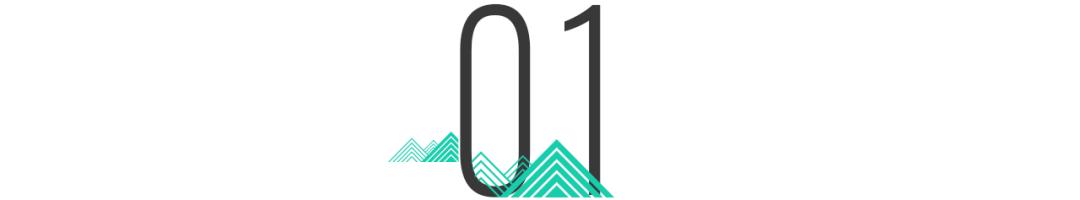 怎样快速认识中国地形山脉,怎么从头到尾了解中国的所有历史