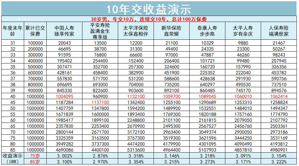 大公司哪个部门有前景,大公司大平台靠谱吗