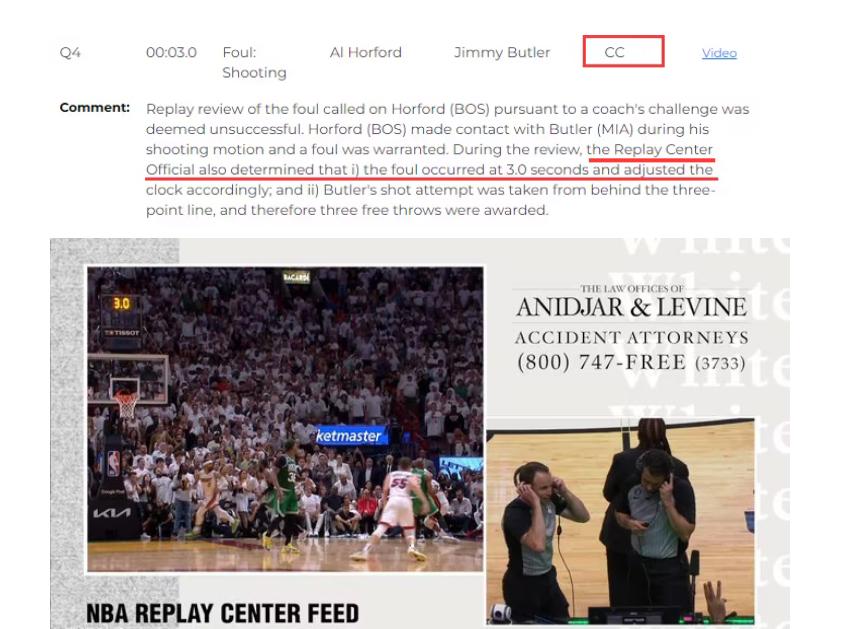 NBA东决G6裁判报告出炉,东决g6裁判报告出炉