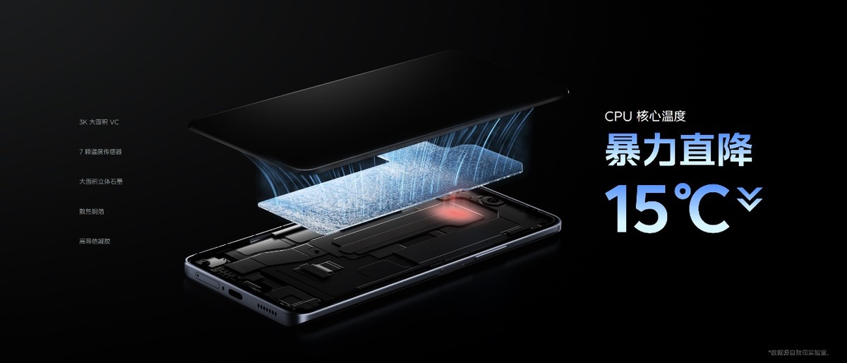 iqooz7续航测试最新,iqooz7120w快充有多快