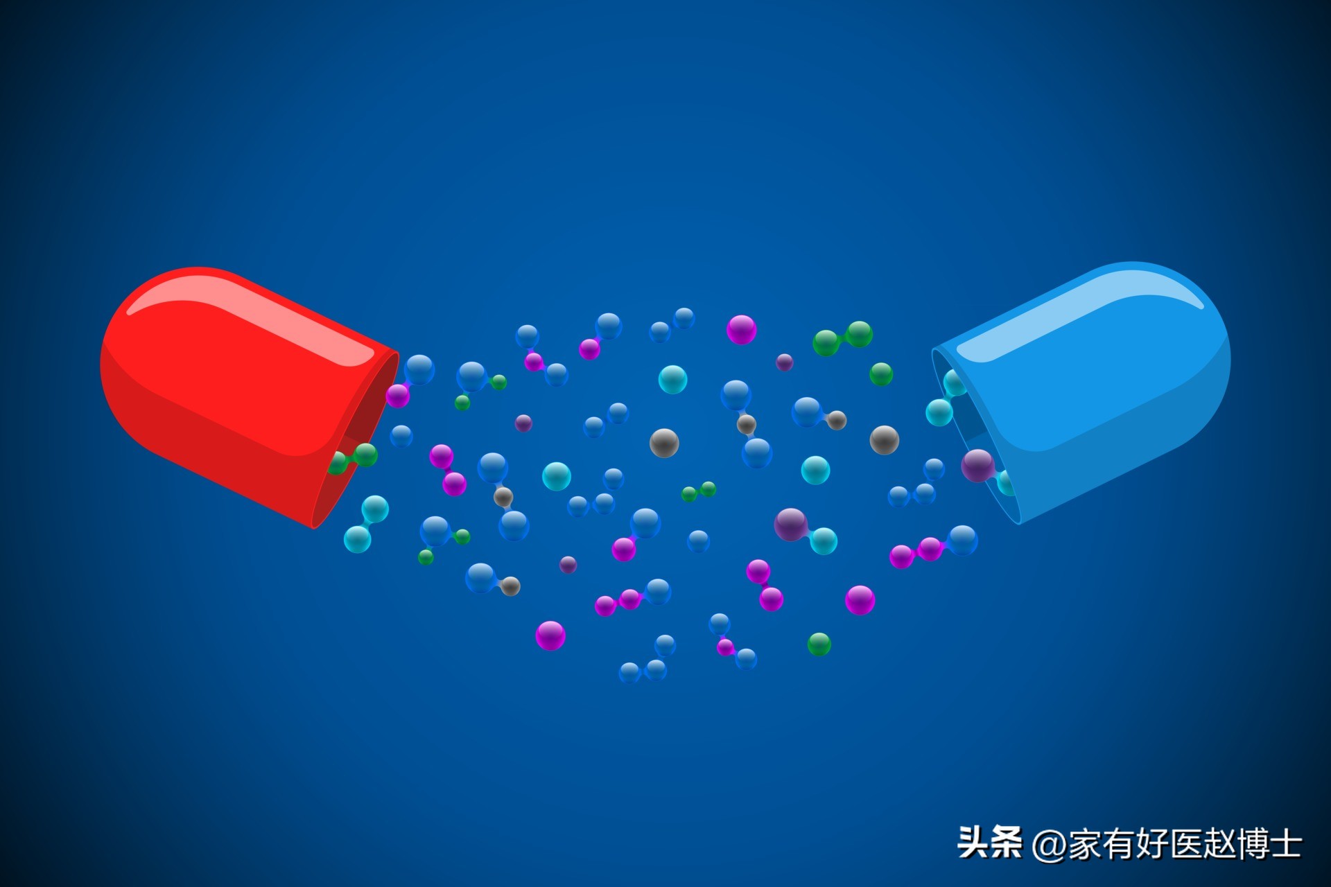 冠心病的预防与控制的重点是,冠心病合理用药解读