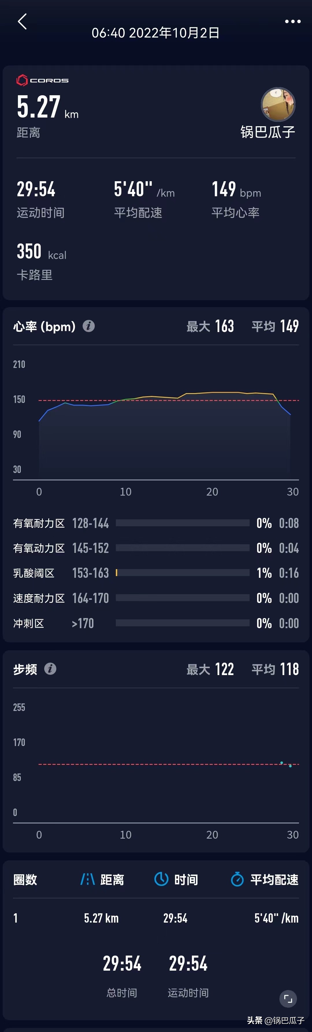 华为手机小米运动后台运行教程,小米运动数据可以导入佳明手表吗