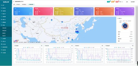 物联网应用技术智慧电力方向,能源物联网解决方案