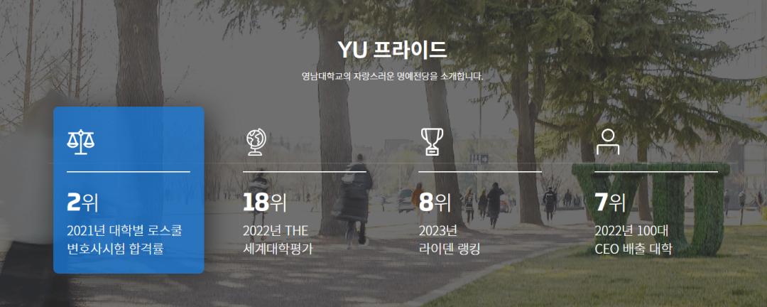 广州韩语学习，韩国留学丨五大受欢迎院校——岭南大学