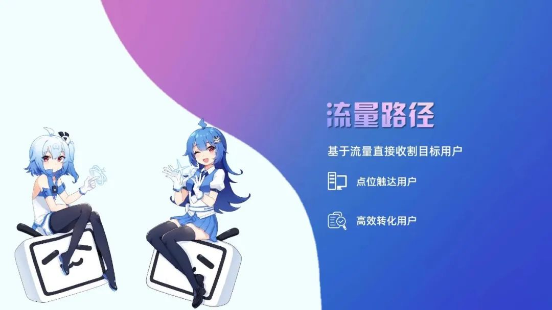 哔哩哔哩流量卡推广视频怎么制作,bilibili广告