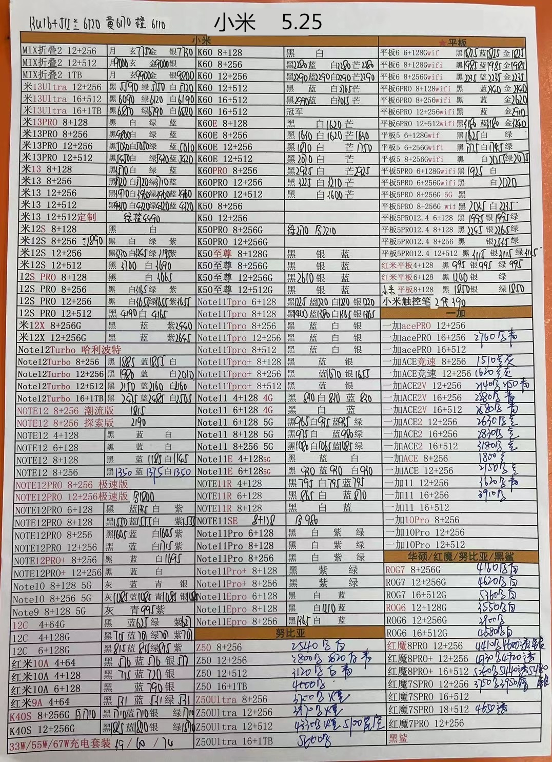 2023年2月华强北手机拿货价格表,2023年12月手机批发价格一览表