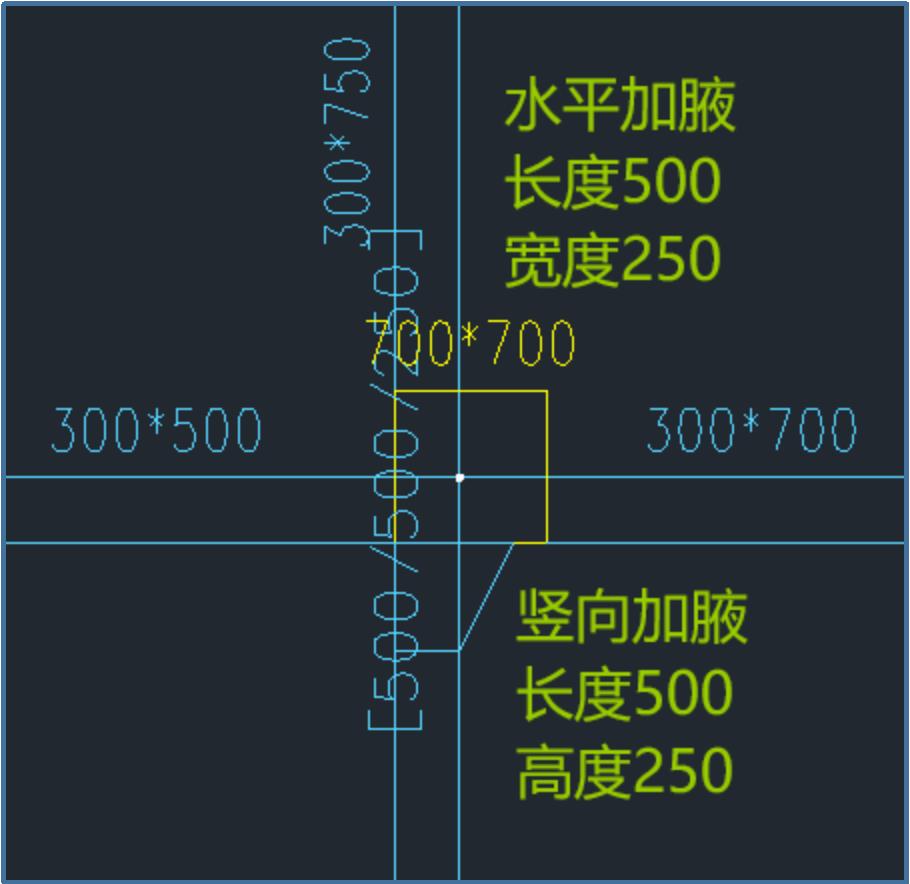 梁柱偏心受力,梁柱节点偏心受力加腋是必须的吗