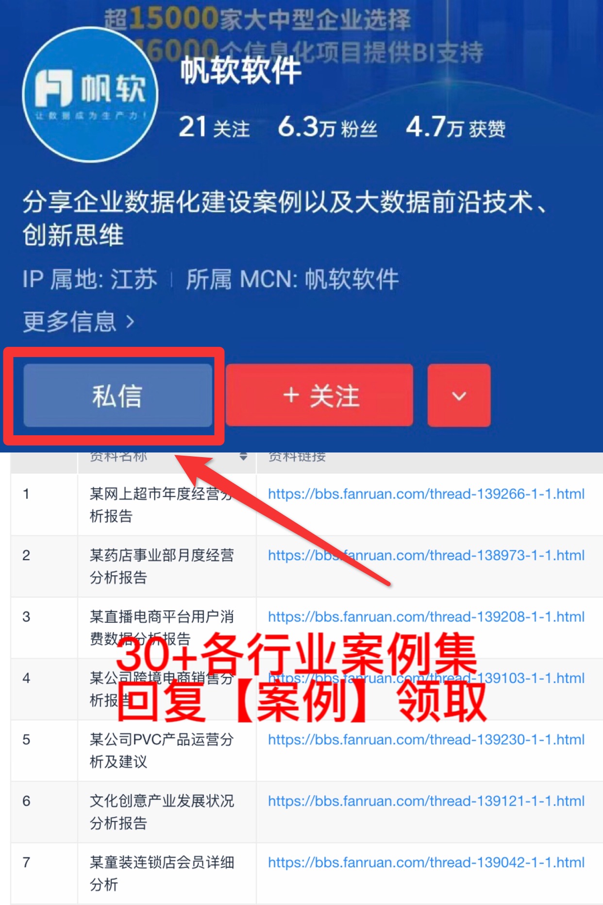 搭建统一数仓和BI分析平台，迈出数字化统筹营销管理关键一步