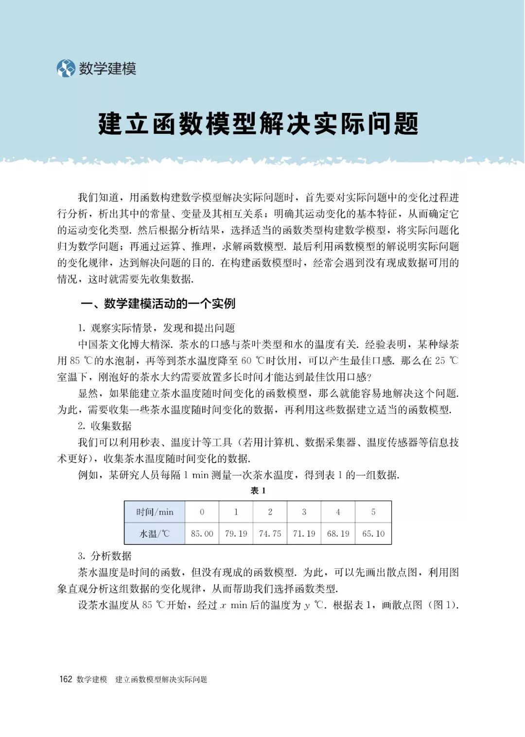 高中选择性必修一数学课本电子版,高一数学必修一课本电子版2022