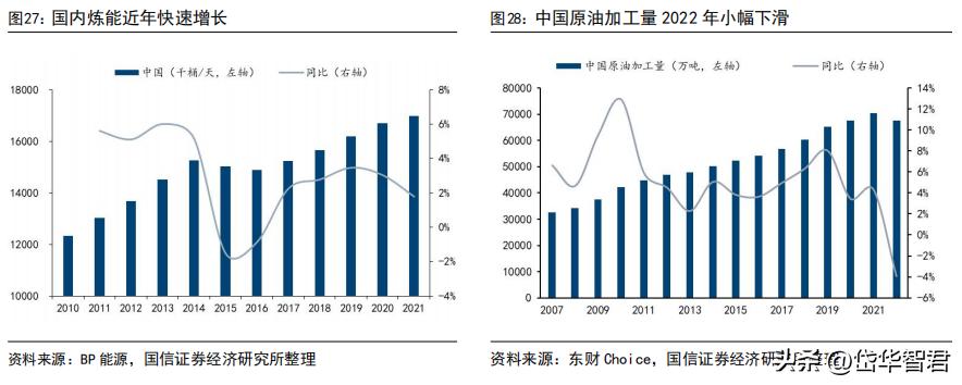 鎷涘晢鍗楁补2023骞翠簩瀛ｅ害棰勬祴,鎷涘晢鍗楁补2023骞翠竴瀛ｅ害