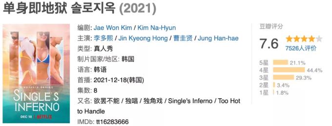 一条推广66w？这个韩国女网红凭啥？