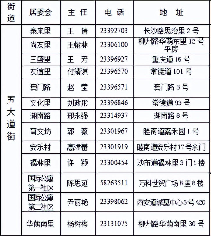 招配送员志愿者,志愿者招募令快来加入