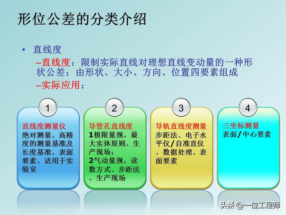 形位公差等级基础知识,形位公差解读大全