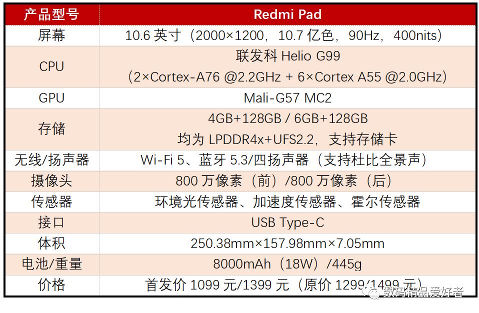 官方正版高清护眼大屏平板300块的,redmipad高配和低配