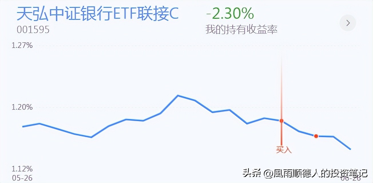 恒生科技etf大跌还值得入手吗,恒生科技会有反弹机会么