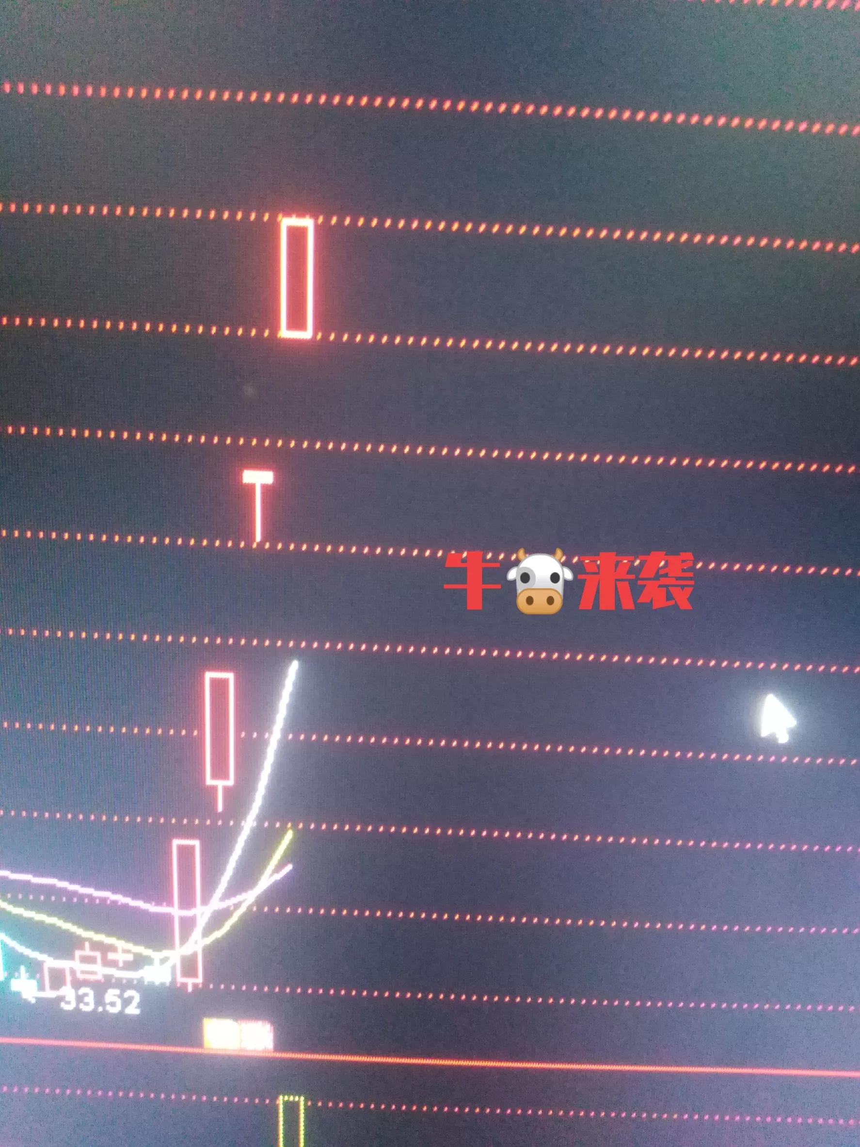 炒股要严格遵守的铁律,只有铁的纪律才能战无不胜