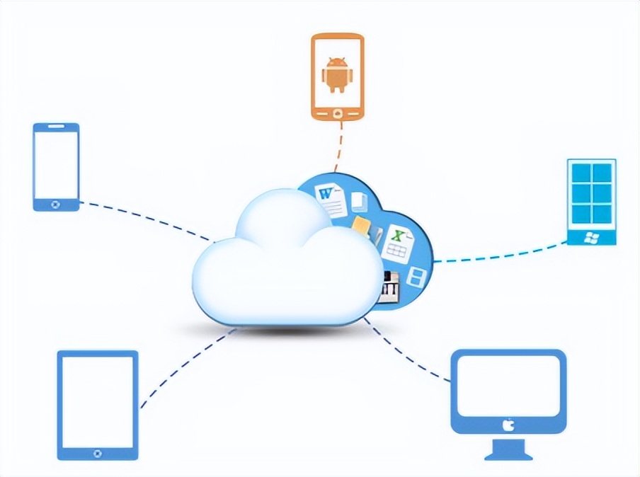 单一个微信就占50G！如何解决手机内存的焦虑？只能清数据？