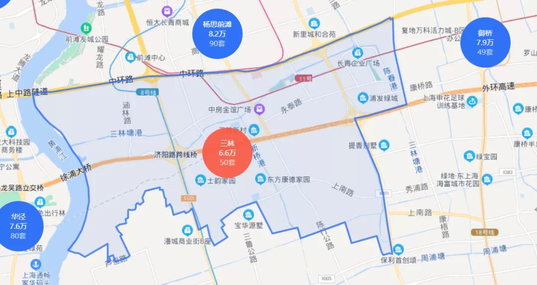 浦东新区哪个地方最适合居住,上海浦东哪个区域适合居住