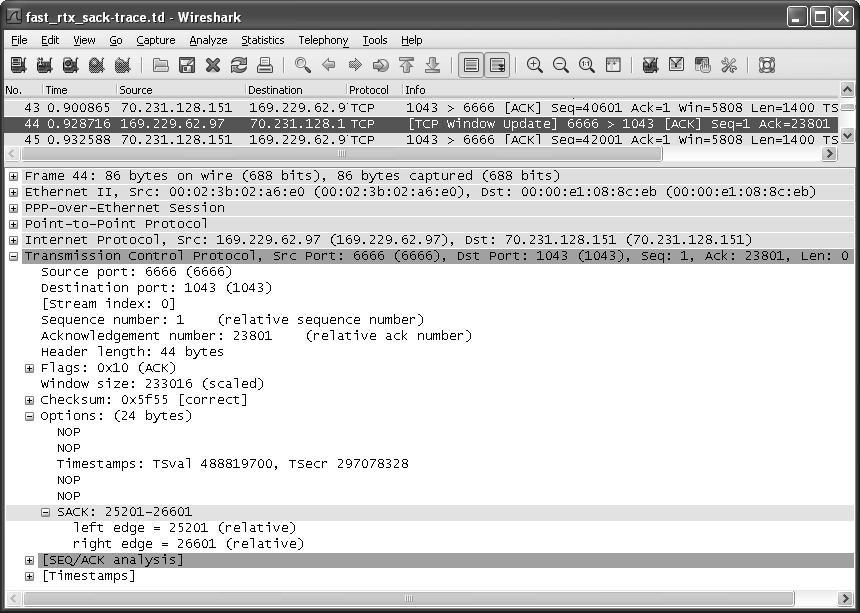 tcpip常见的协议及网络传输过程,tcpip过程和原理详解