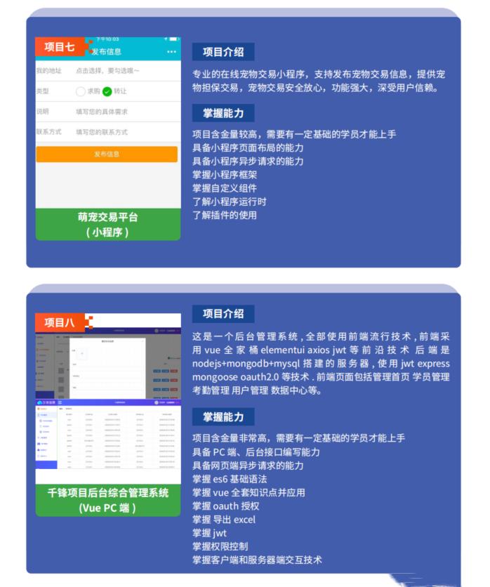 千锋html,千锋web前端教学