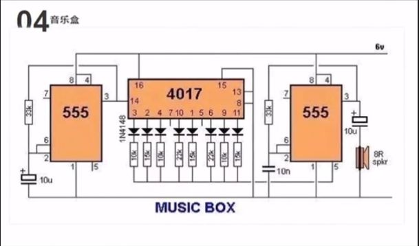 ne555芯片基本工作电压是多少,ne555芯片哪里有