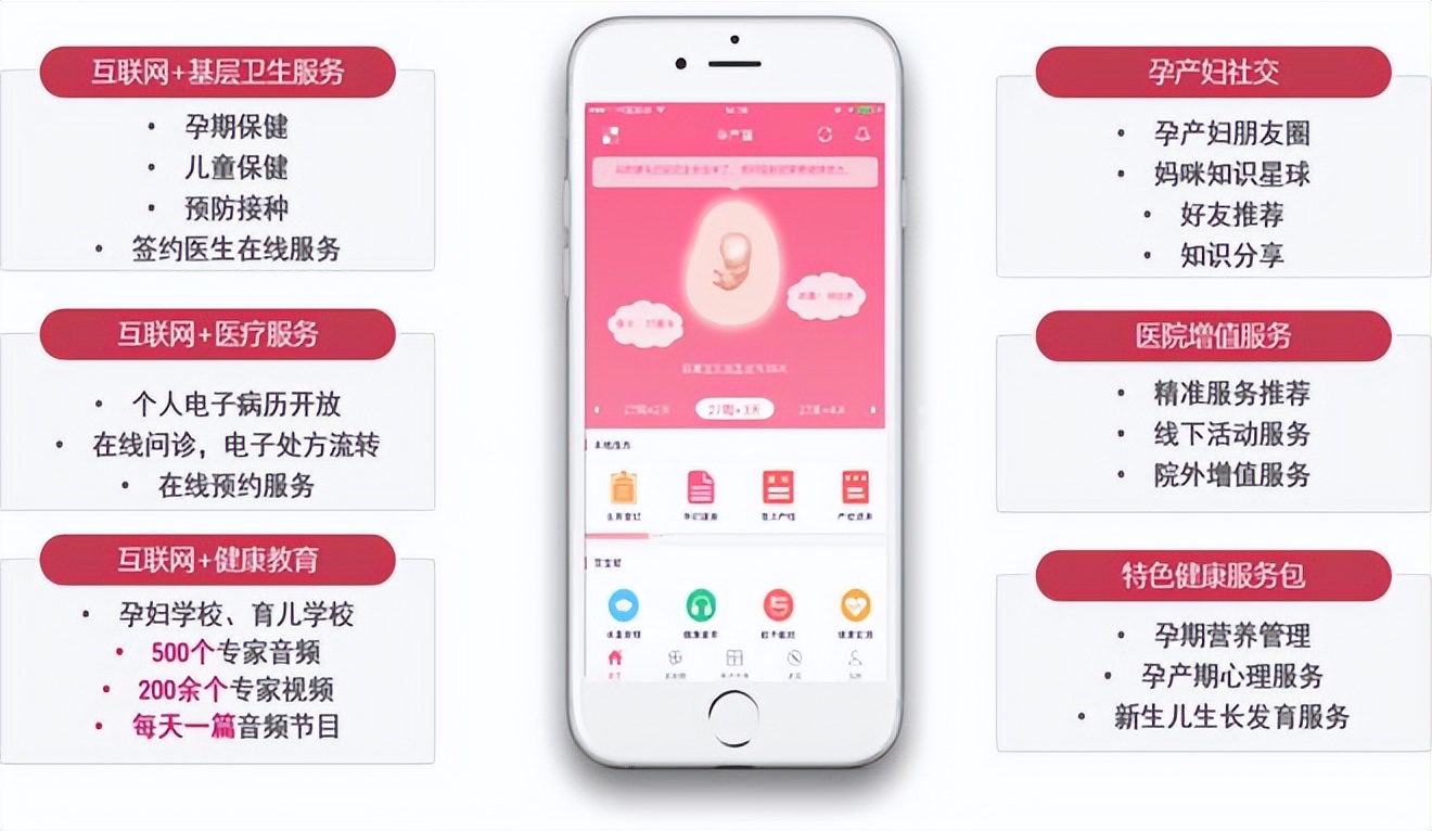 杭州杭妇院最新消息,杭州杭妇医院好不好