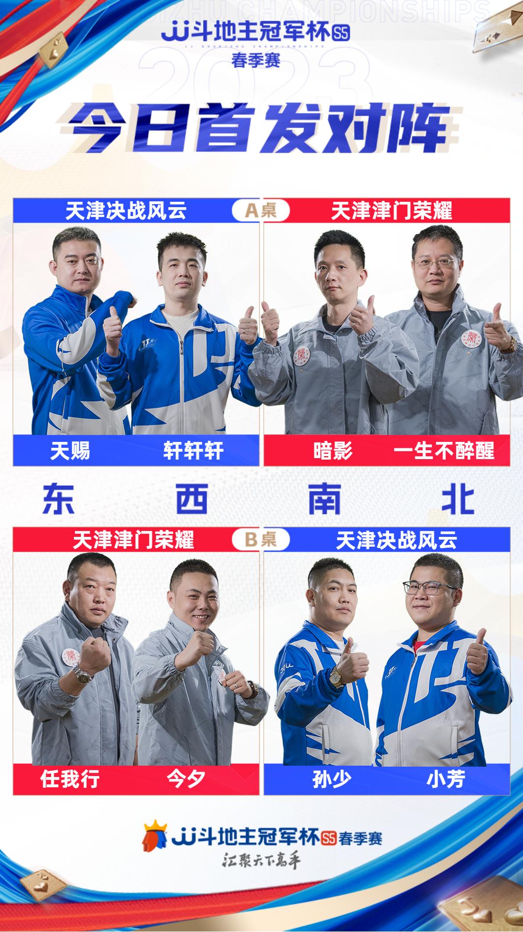 s5天津决战风云天赐,s5春季赛8强赛程