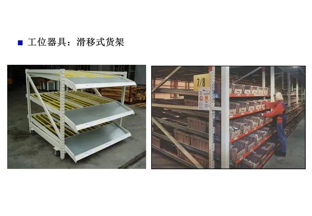 精益物流案例报告ppt,精益物流改善案例