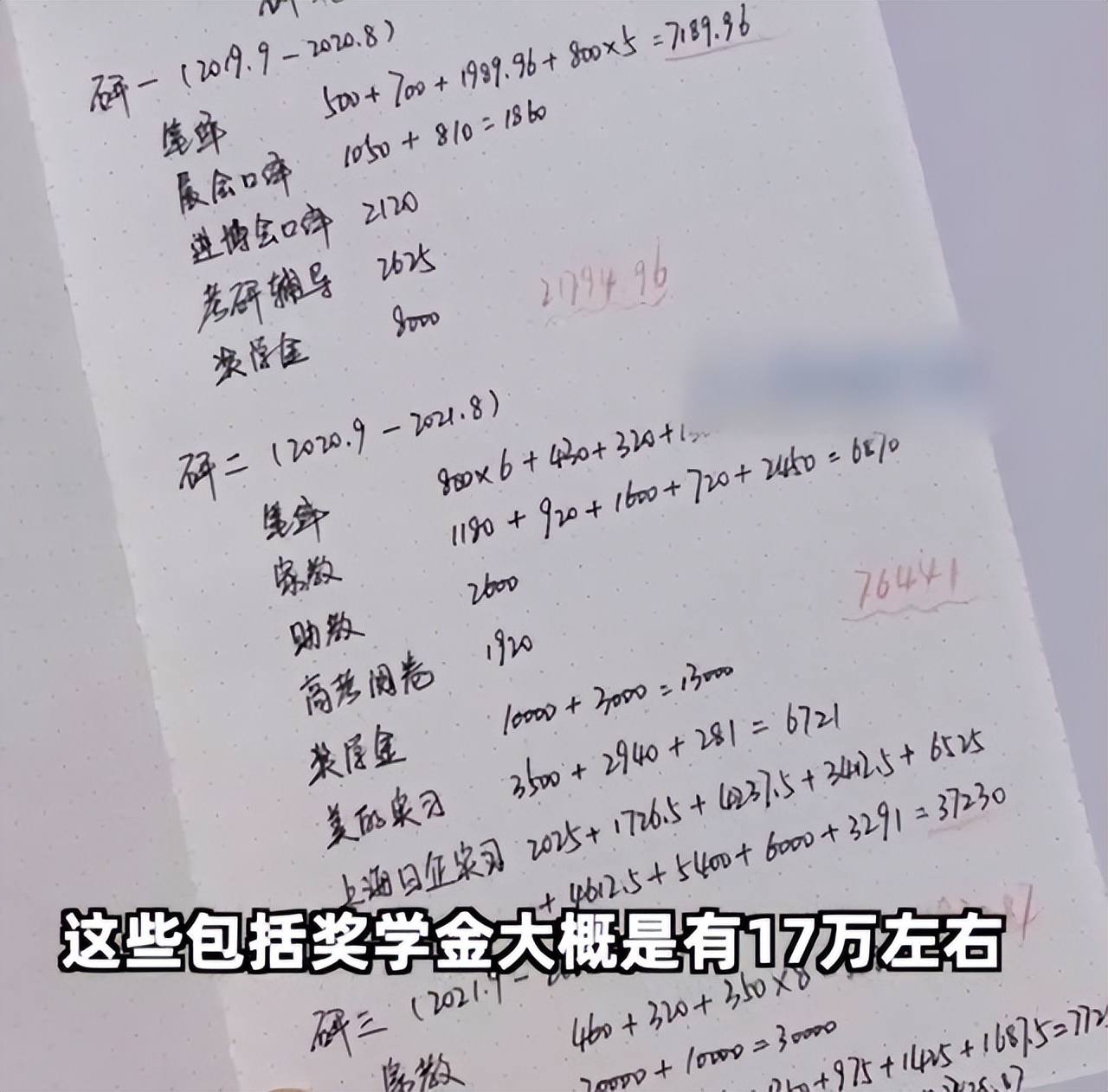 女学霸边读研吃边兼职3年赚17万,3年赚17万女大学生边读研边兼职