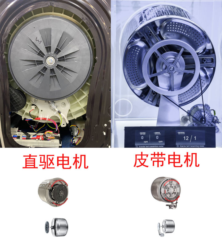 滚筒洗衣机买哪个品牌好,滚筒洗衣机哪个品牌最好又耐用