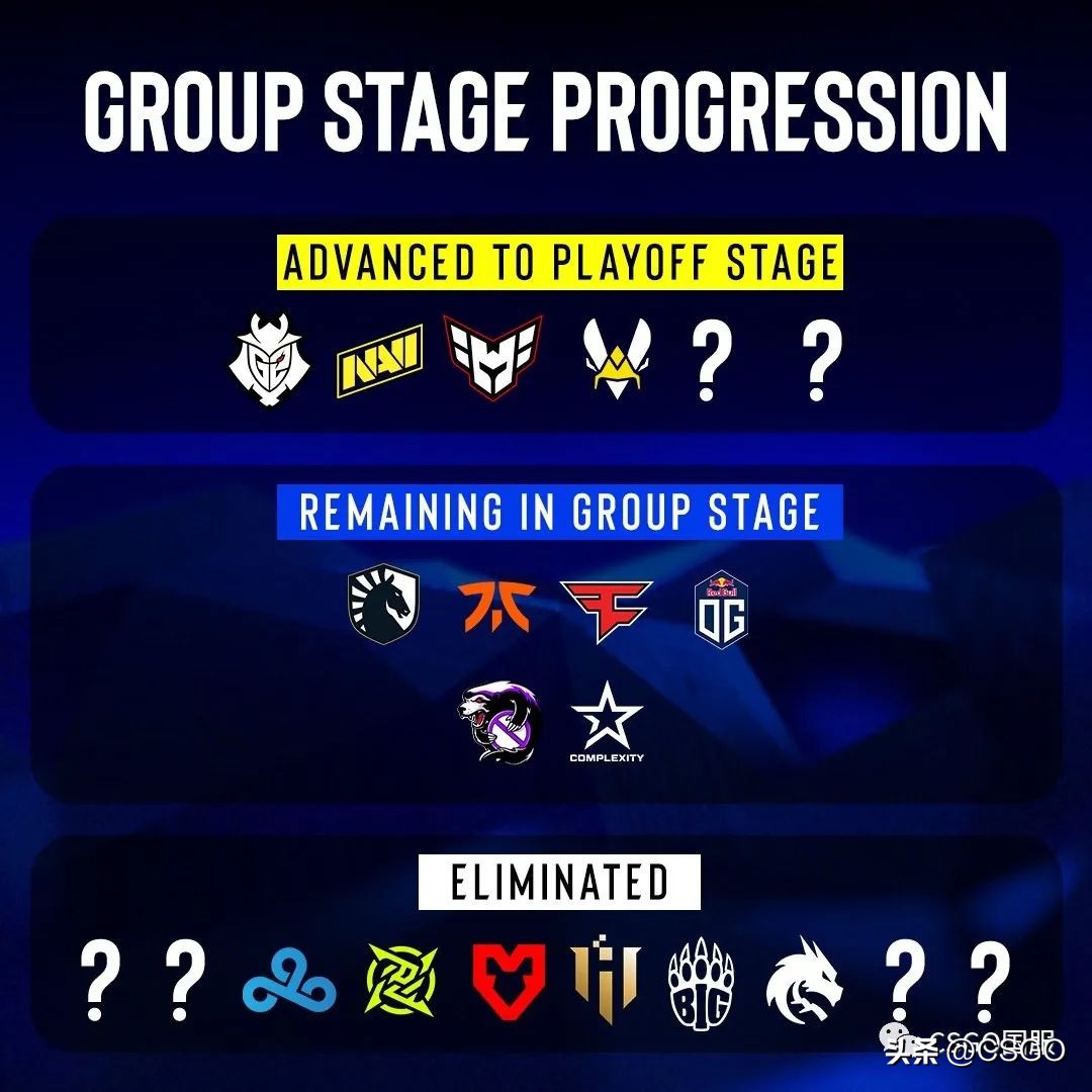 蒙古铁骑vs欧洲联军,navi对g2回放