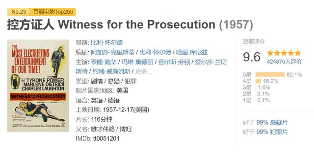 值得看的十部高分悬疑电影,十部最好看的悬疑片推荐