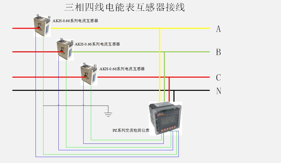 多功能电力仪表的操作方法,多功能电力仪表选择