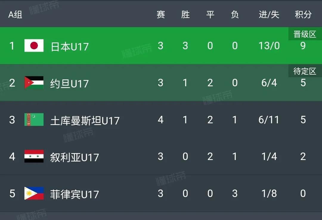 中国奥数队拿了多少次冠军,中国奥数全国赛cmo