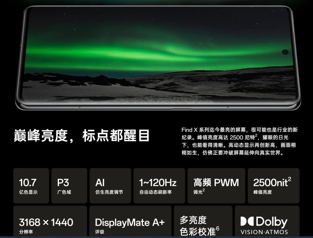 oppo最新款即将上市旗舰机,oppo最新发布的旗舰手机