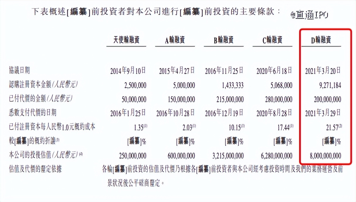 树兰医院创始人夫妇,济南树兰医院老板李兰娟