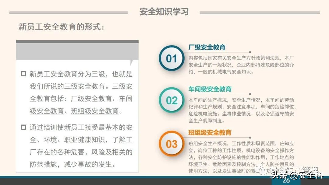 企业安全教育培训小程序,企业安全教育培训主题