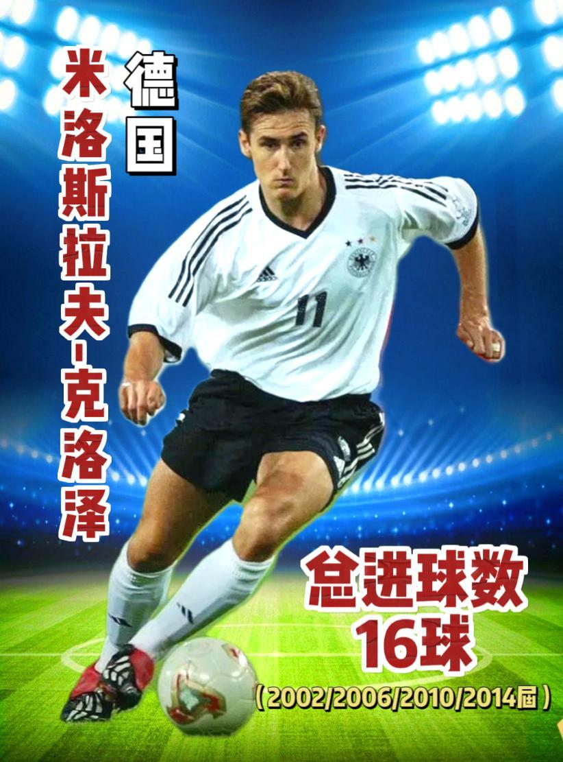 2022世界杯十佳进球排行榜,贝利世界杯全部进球