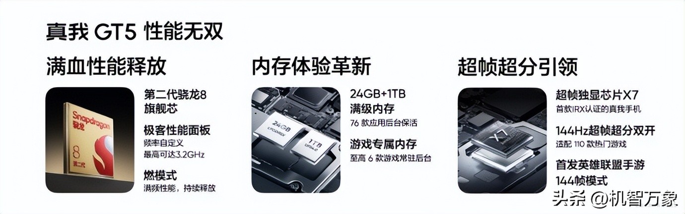 真我gt5旗舰手机官宣,真我gt5同级别有哪些手机
