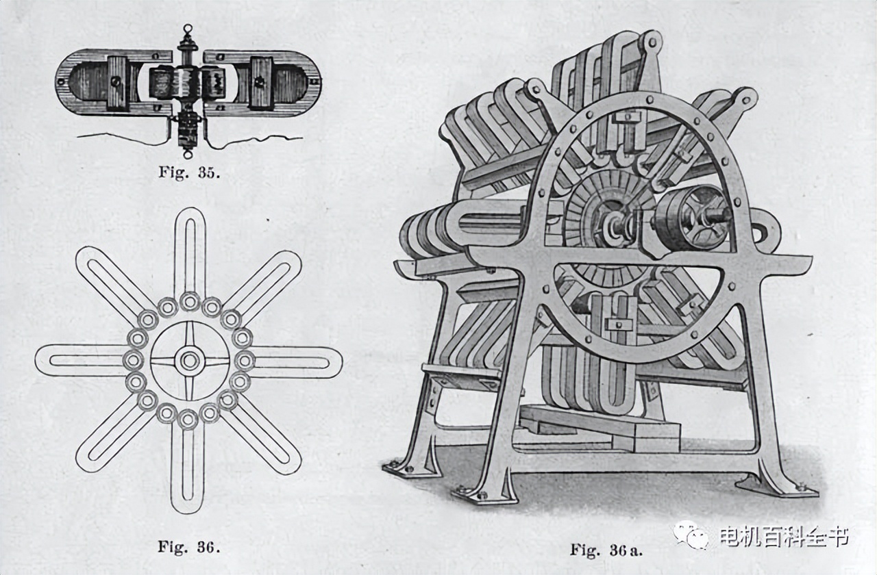 电机发展史的四大阶段,电机发展演变史简介