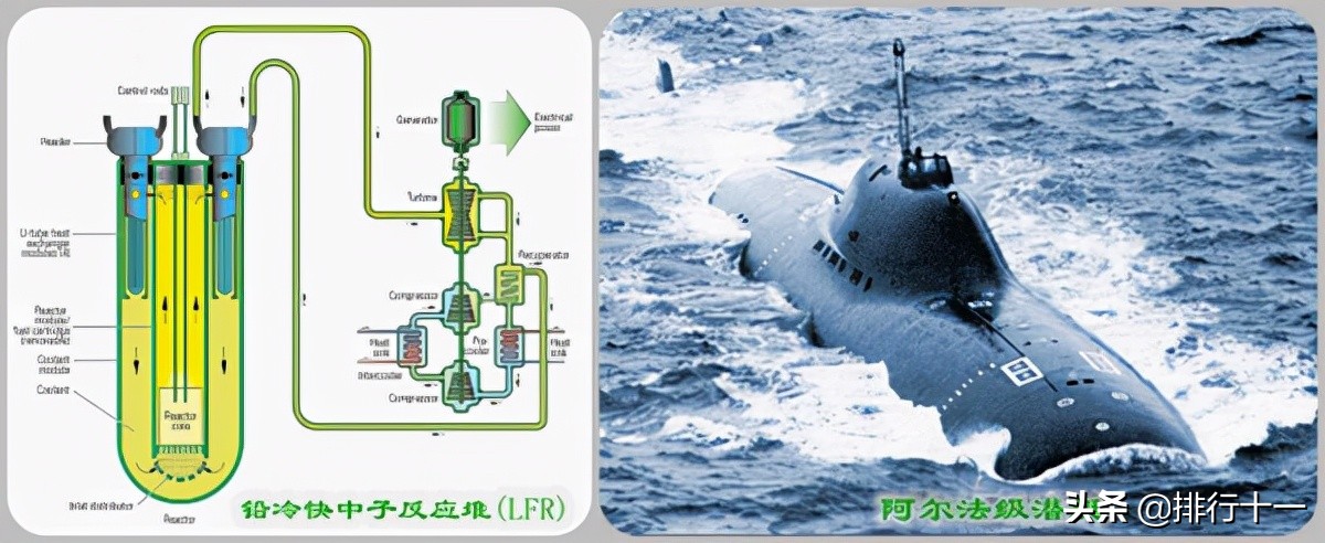 铋的用途和前景,铋的用途