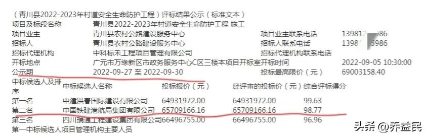 中铁建港航局复评仍当老二!四川省青川县处理5名专家!