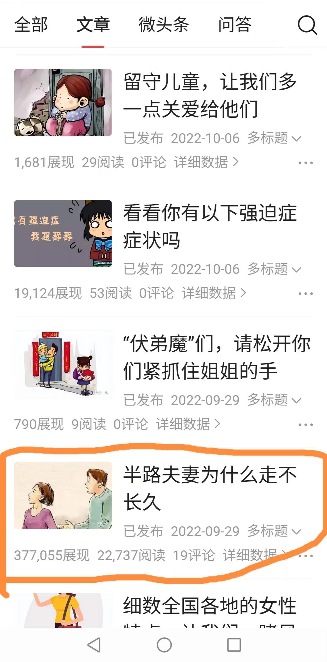 深耕发芽开花结果,深耕田种出希望