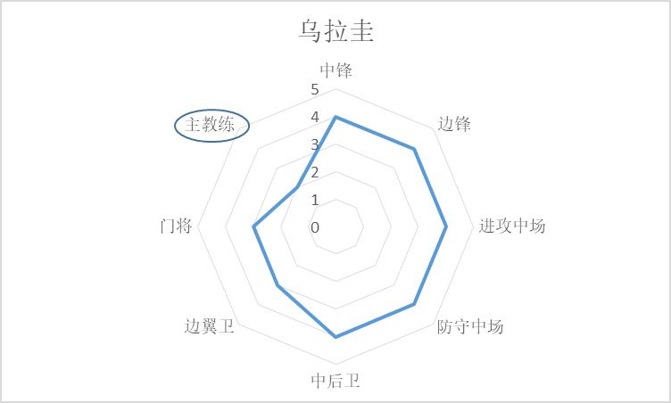 世界杯英格兰队1-2法国,世界杯开赛前巴西法国冠亚军赔率