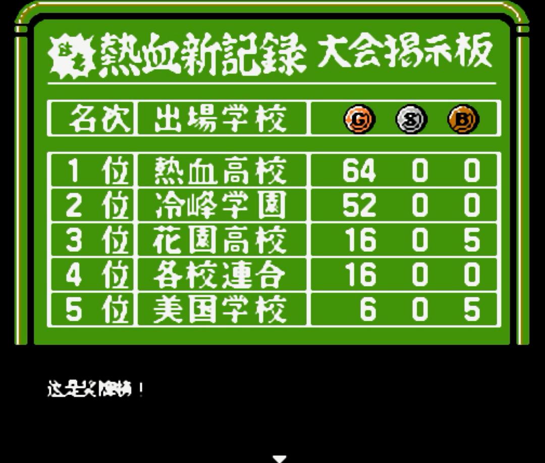 fc热血新纪录攻略,fc热血新纪录