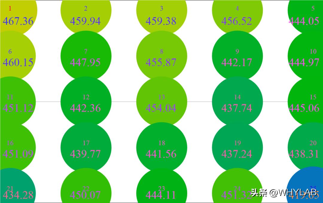 联想拯救者y900和三星tabs9,拯救者y9000
