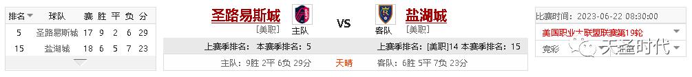 美职联华盛顿vs皇家盐湖城推荐,圣路易斯城vs皇家盐湖城比赛直播